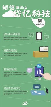 安徽岱億中秋國慶短信感恩大回饋，助力互聯網信息服務共贏發展