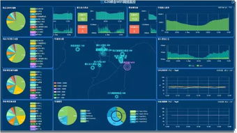 華三通信 以創(chuàng)新驅(qū)動互聯(lián)網(wǎng)信息服務(wù)新篇章