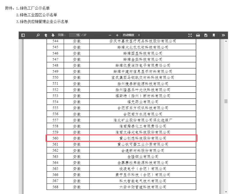創(chuàng)想科技:入選國家級(jí)&ldquo;綠色工廠&rdquo;公示名單